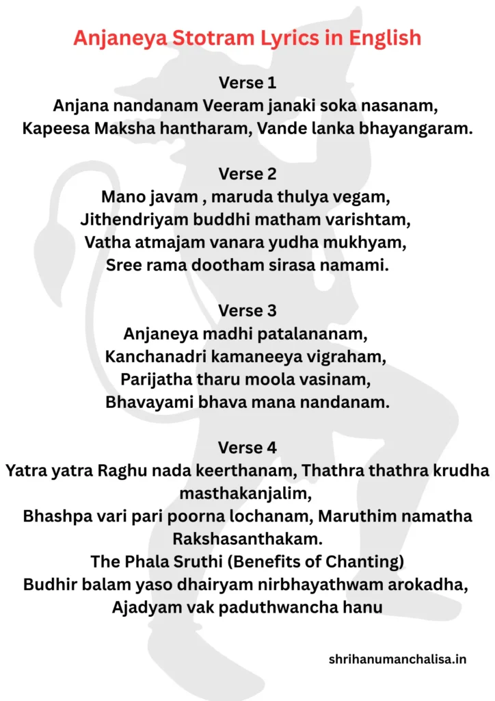 Hanuman Anjaneya Stotram in English : Meaning PDF 1 Anjaneya Stotram Lyrics in English Image