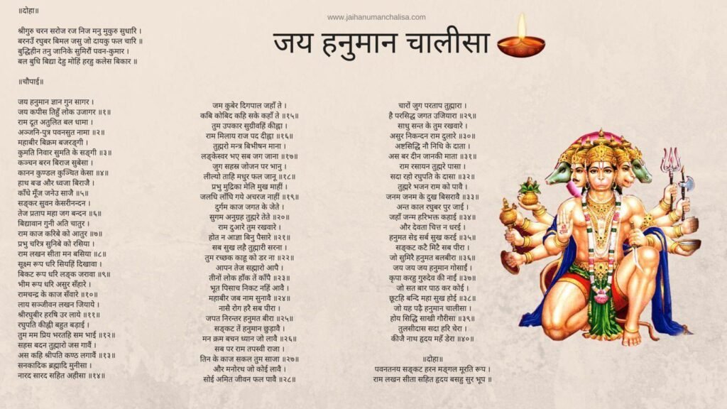 Hanuman Chalisa HD pic